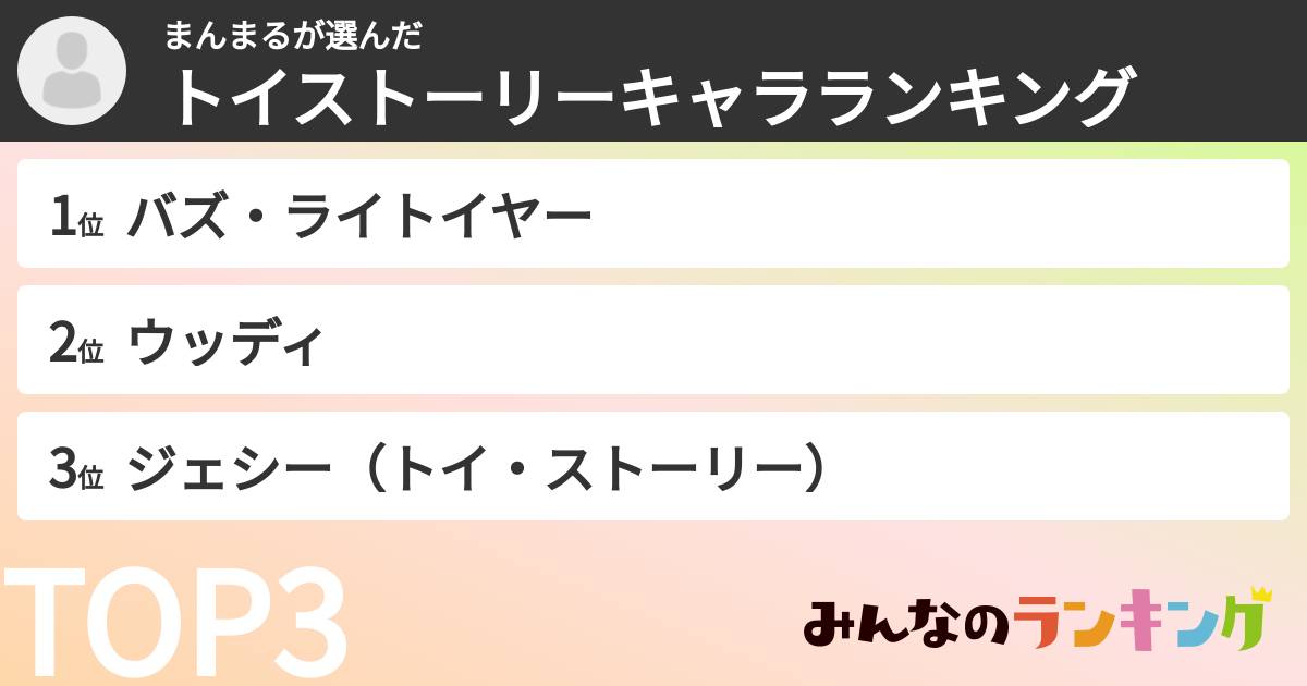 まんまるさんの「トイストーリーキャラランキング」