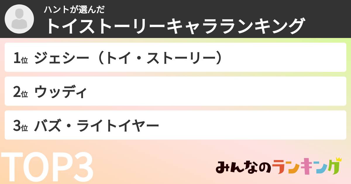 ハントさんの「トイストーリーキャラランキング」