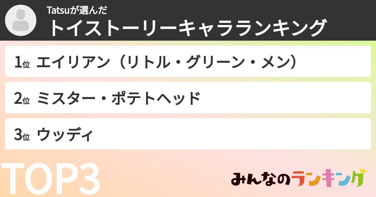 Tatsuさんの「トイストーリーキャラランキング」