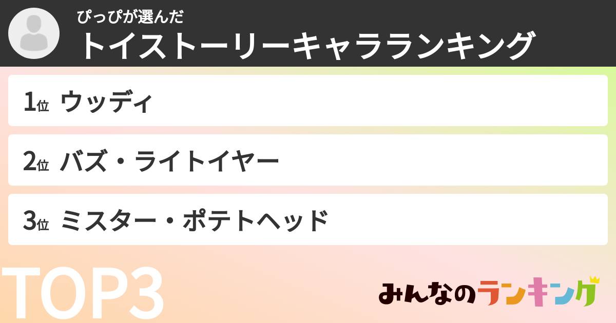 ぴっぴさんの「トイストーリーキャラランキング」