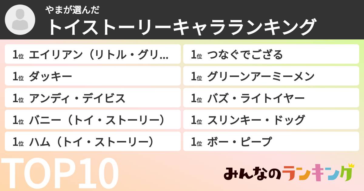 やまさんの「トイストーリーキャラランキング」