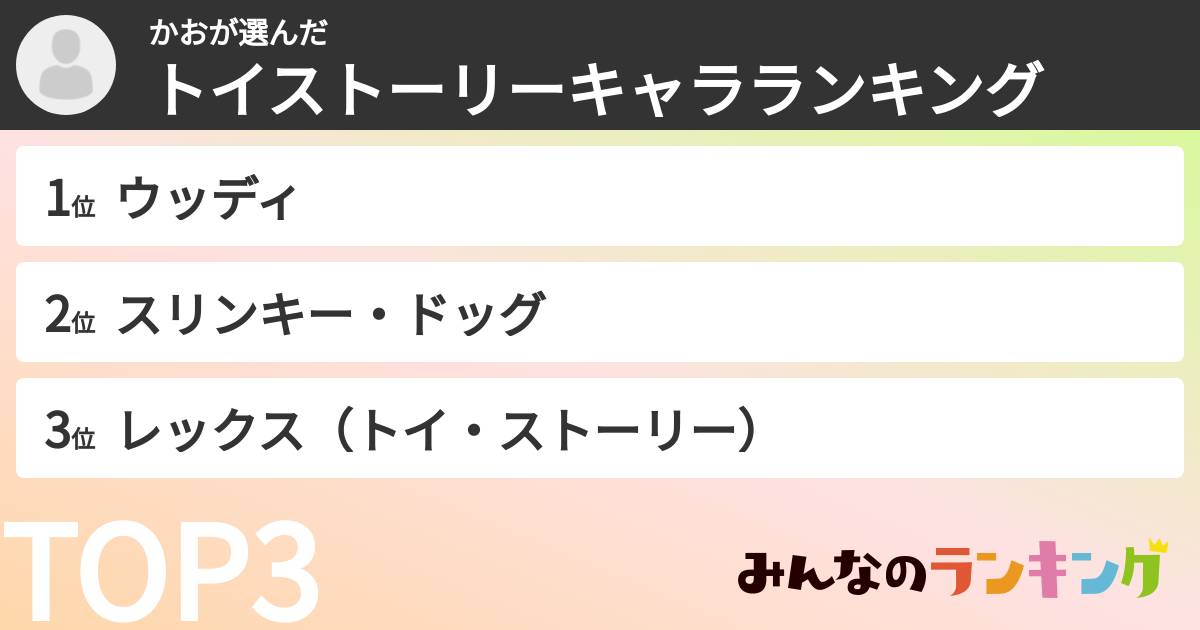 かおさんの「トイストーリーキャラランキング」
