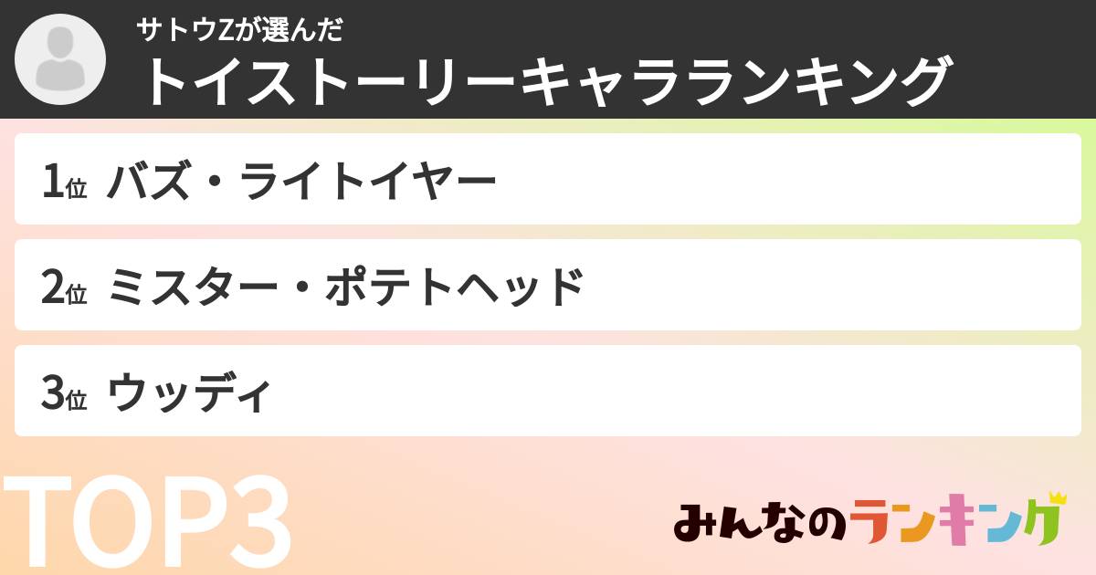 サトウZさんの「トイストーリーキャラランキング」