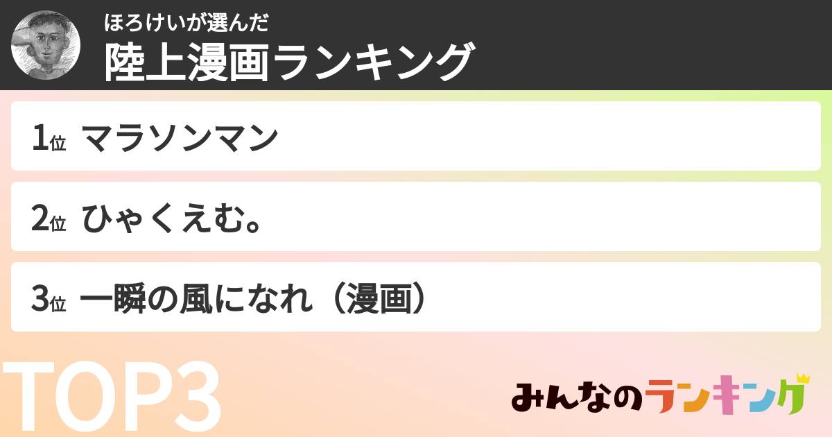 ほろけいさんの「陸上漫画ランキング」