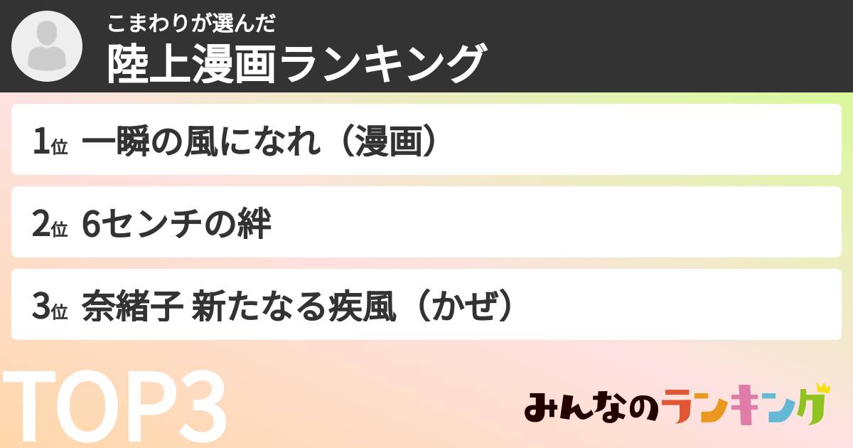 こまわりさんの「陸上漫画ランキング」