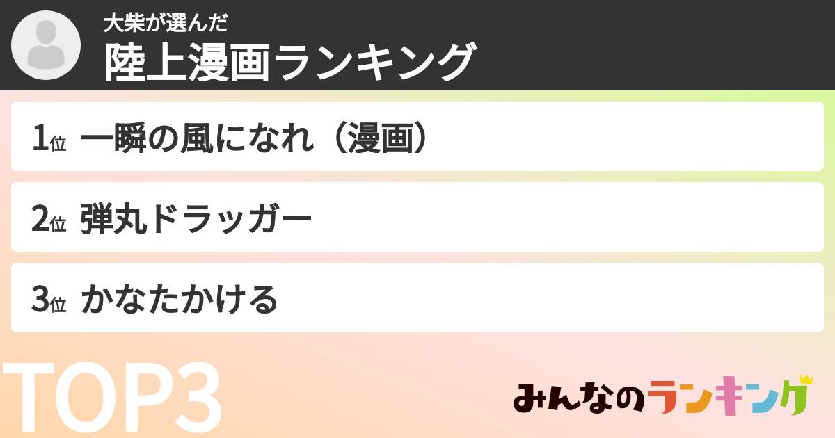 大柴さんの「陸上漫画ランキング」