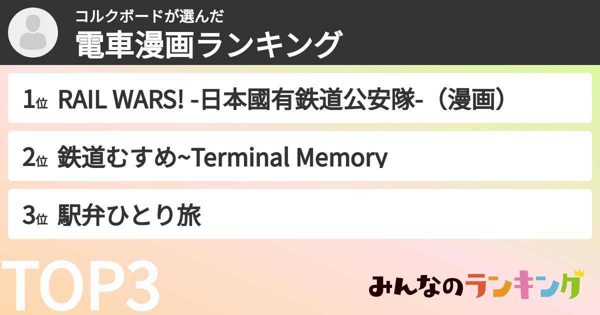 コルクボードさんの「電車漫画ランキング」