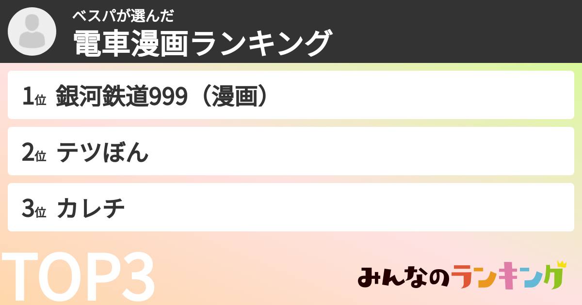 ベスパさんの「電車漫画ランキング」