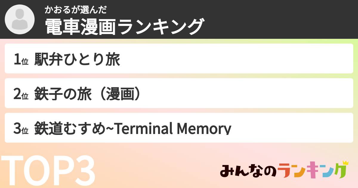 かおるさんの「電車漫画ランキング」