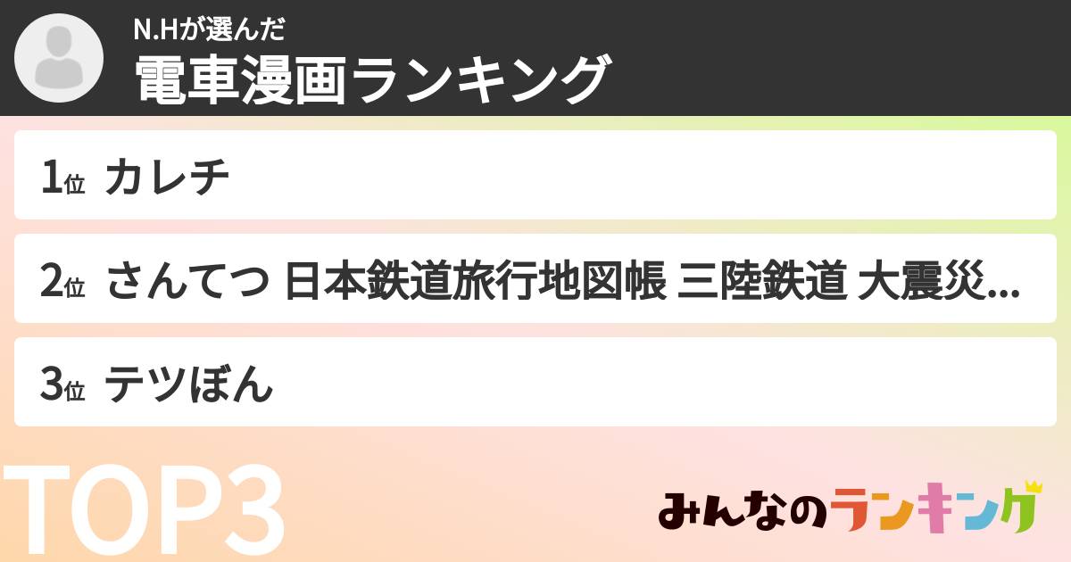 N.Hさんの「電車漫画ランキング」