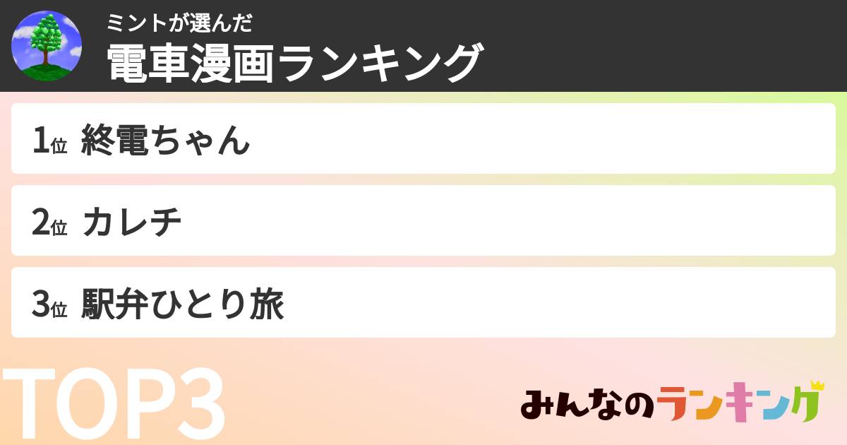 ミントさんの「電車漫画ランキング」