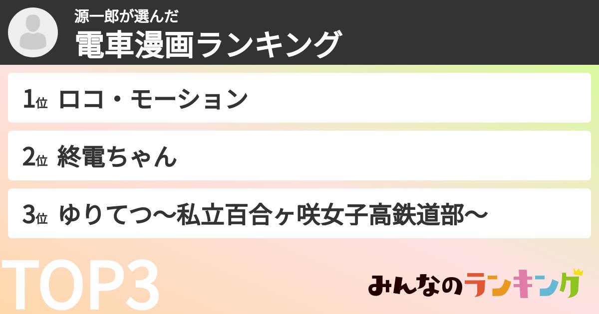 源一郎さんの「電車漫画ランキング」