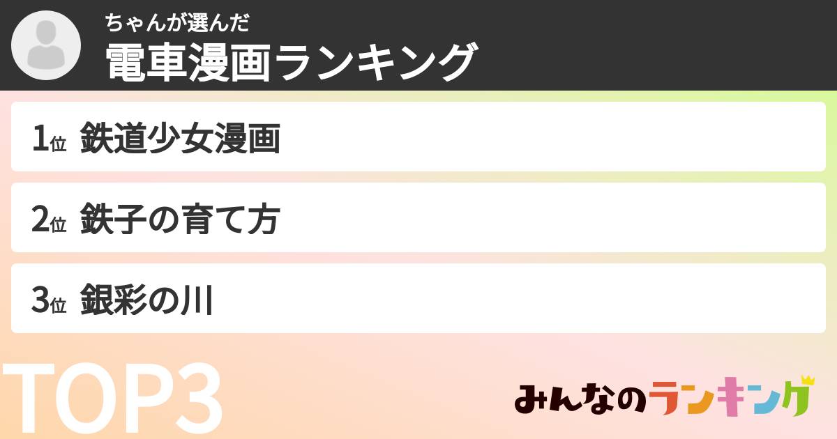 ちゃんさんの「電車漫画ランキング」