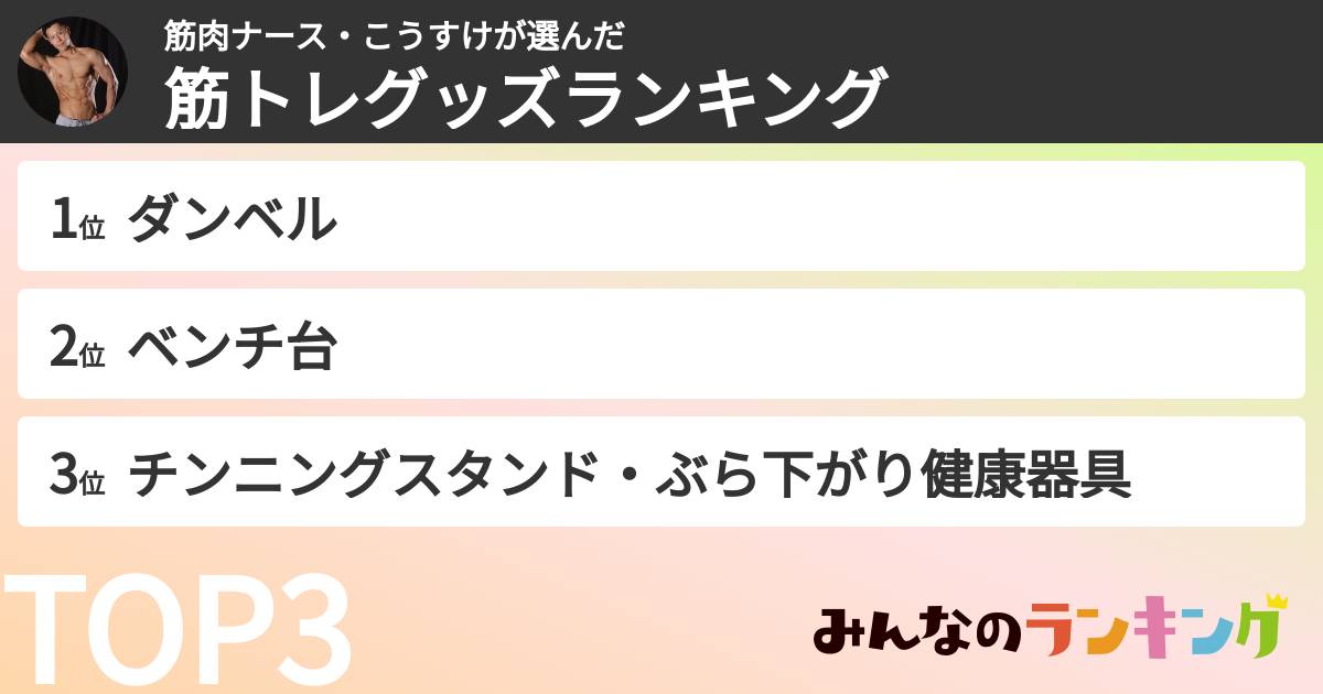 筋肉ナース・こうすけさんの「筋トレグッズランキング」