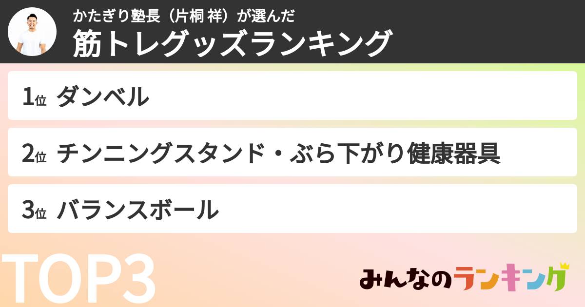 かたぎり塾長(片桐 祥)さんの「筋トレグッズランキング」
