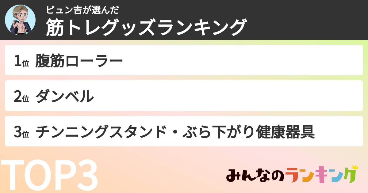 ピュン吉さんの「筋トレグッズランキング」