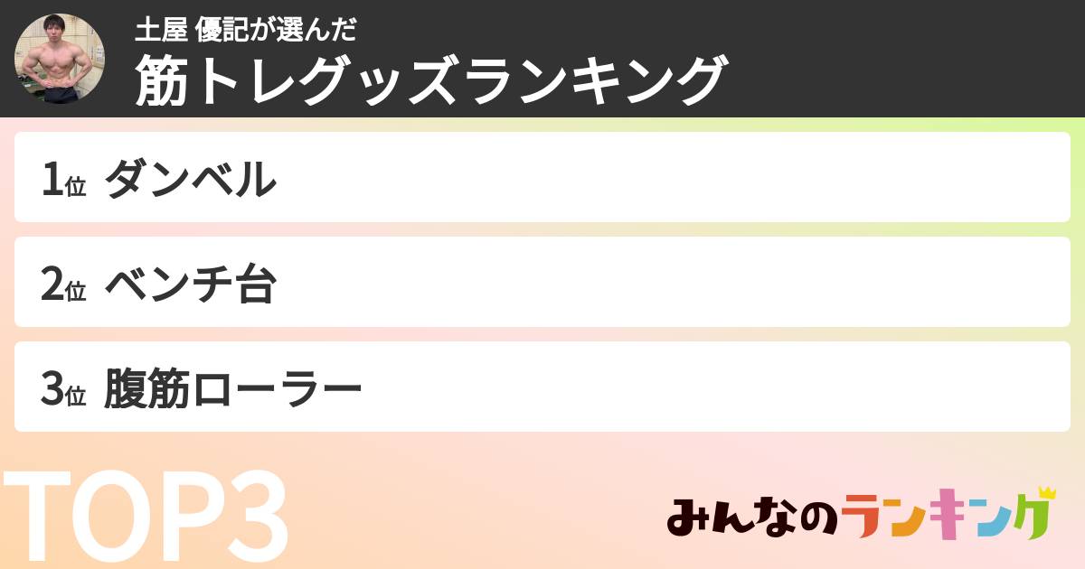 土屋 優記さんの「筋トレグッズランキング」