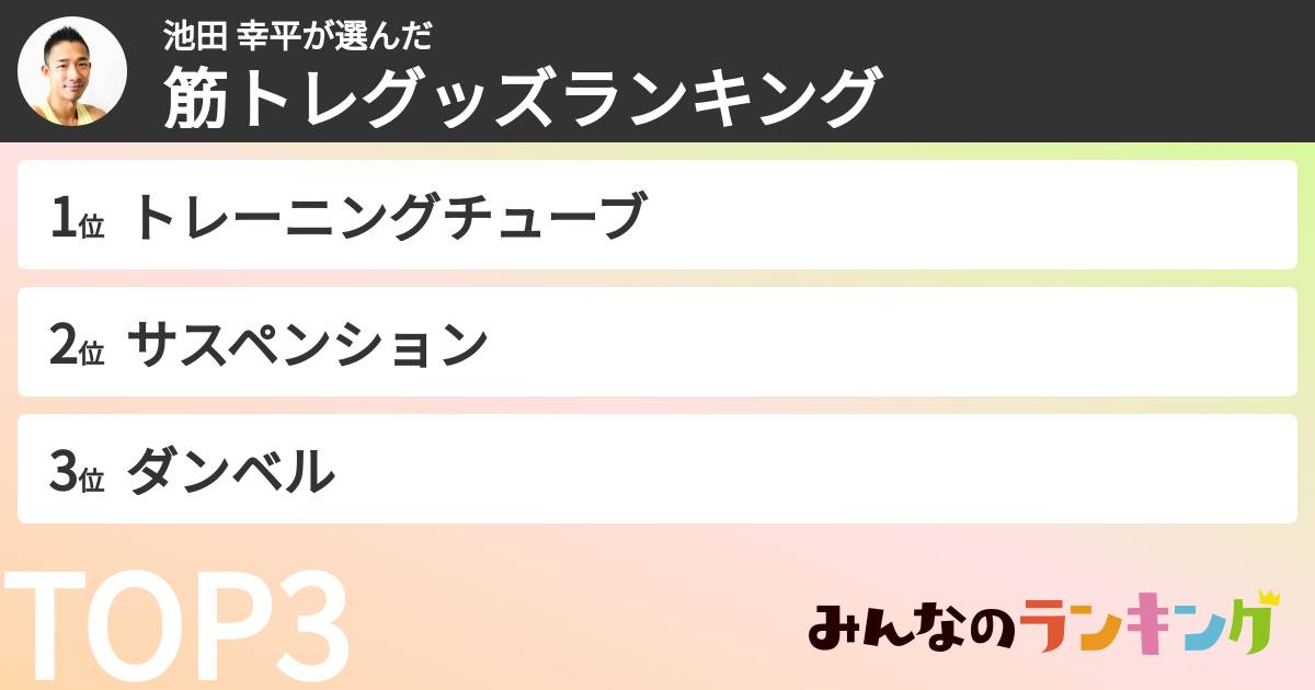 池田 幸平さんの「筋トレグッズランキング」