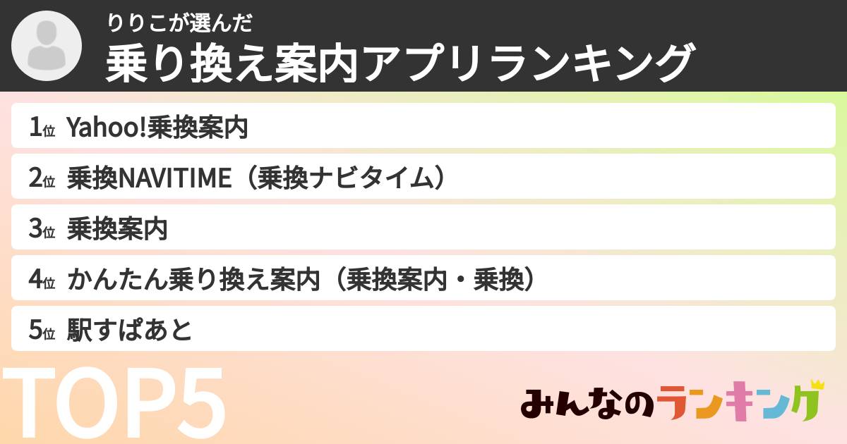 りりこさんの「乗り換え案内アプリランキング」