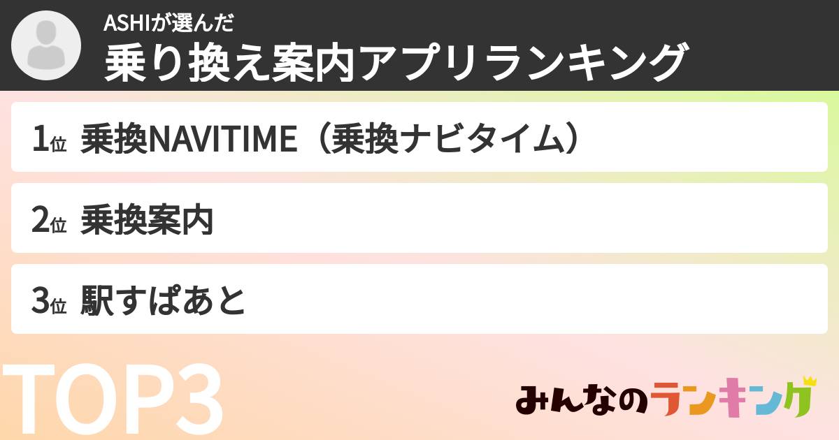 ASHIさんの「乗り換え案内アプリランキング」
