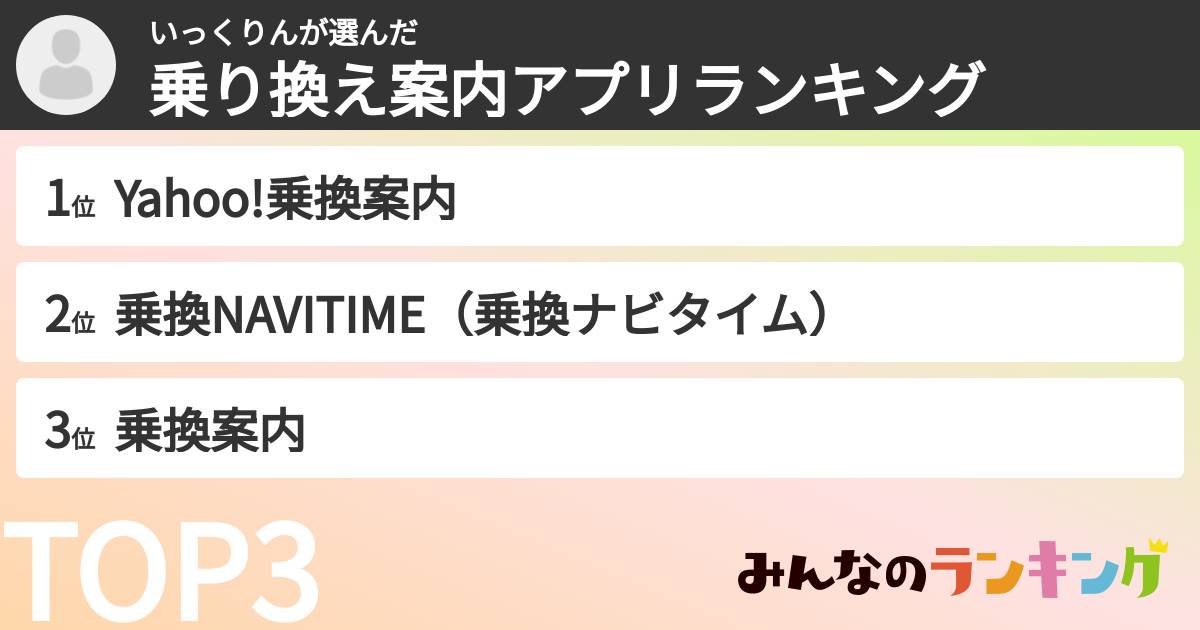 いっくりんさんの「乗り換え案内アプリランキング」