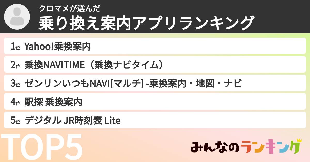 クロマメさんの「乗り換え案内アプリランキング」