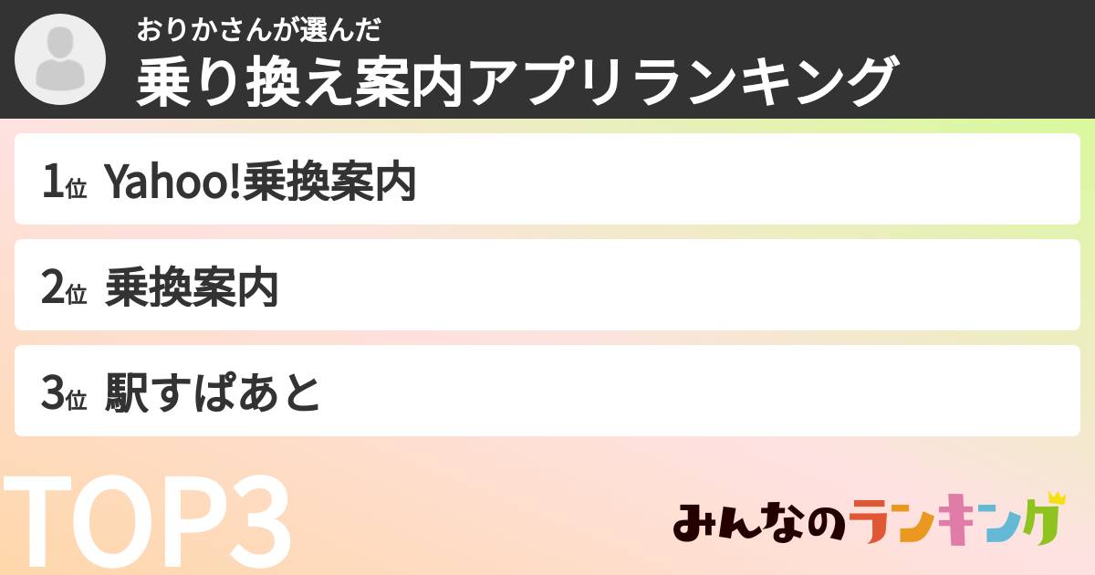 おりかさんさんの「乗り換え案内アプリランキング」