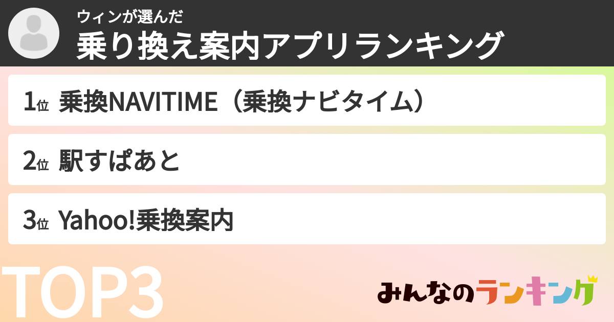 ウィンさんの「乗り換え案内アプリランキング」