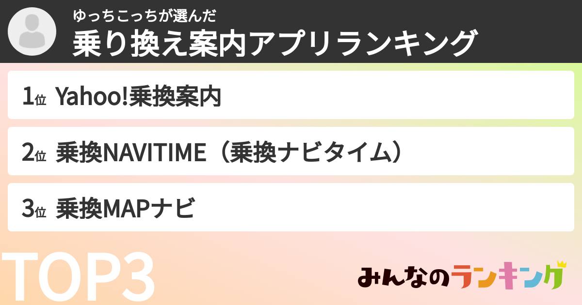 ゆっちこっちさんの「乗り換え案内アプリランキング」