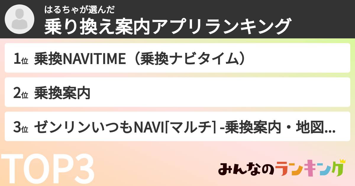 はるちゃさんの「乗り換え案内アプリランキング」