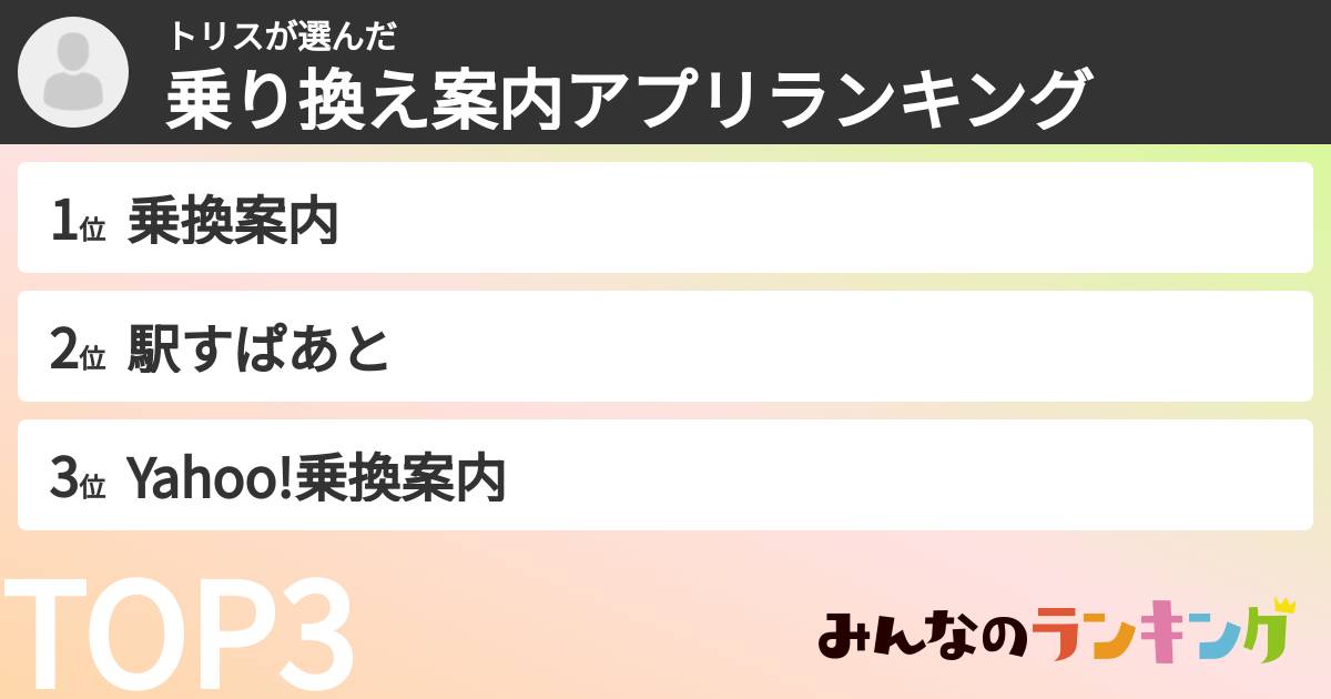 トリスさんの「乗り換え案内アプリランキング」