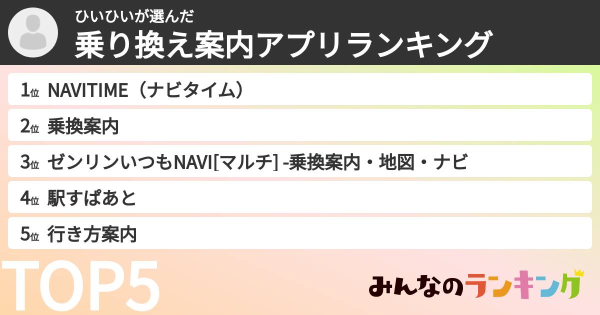 ひいひいさんの「乗り換え案内アプリランキング」
