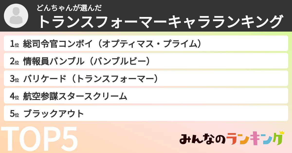どんちゃんさんの「トランスフォーマーキャラランキング」