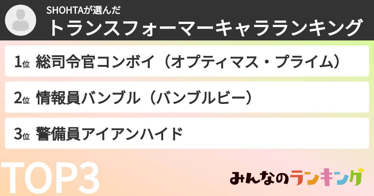 SHOHTAさんの「トランスフォーマーキャラランキング」