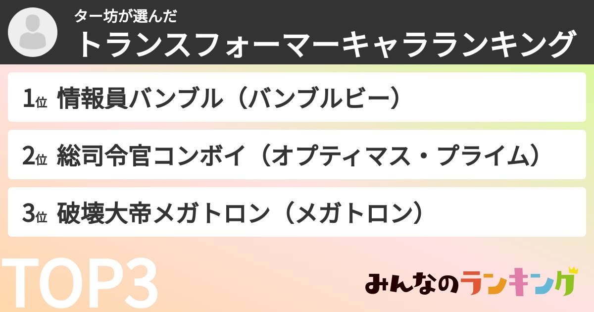 ター坊さんの「トランスフォーマーキャラランキング」