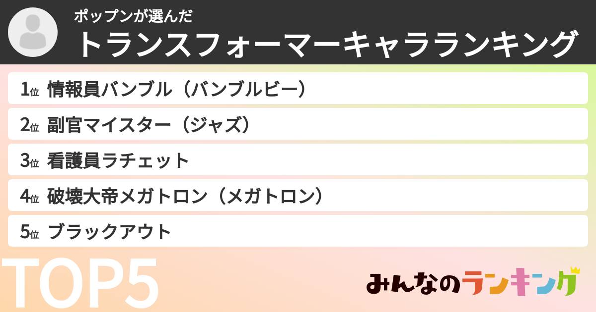 ポップンさんの「トランスフォーマーキャラランキング」
