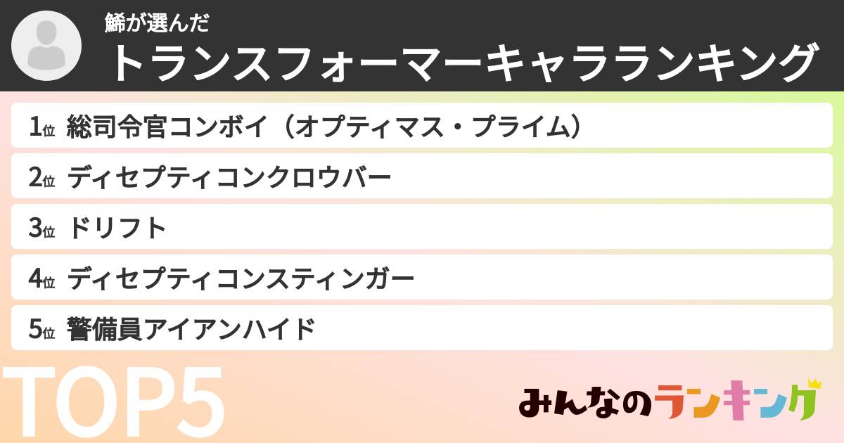 鯑さんの「トランスフォーマーキャラランキング」