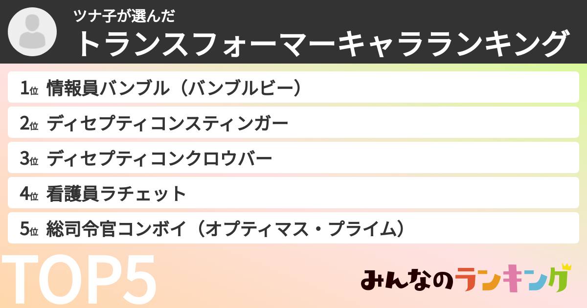 ツナ子さんの「トランスフォーマーキャラランキング」