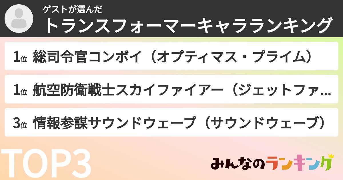 ゲストさんの「トランスフォーマーキャラランキング」