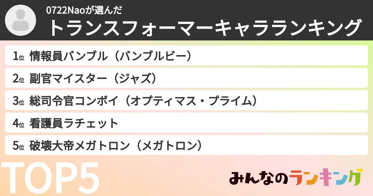 0722Naoさんの「トランスフォーマーキャラランキング」