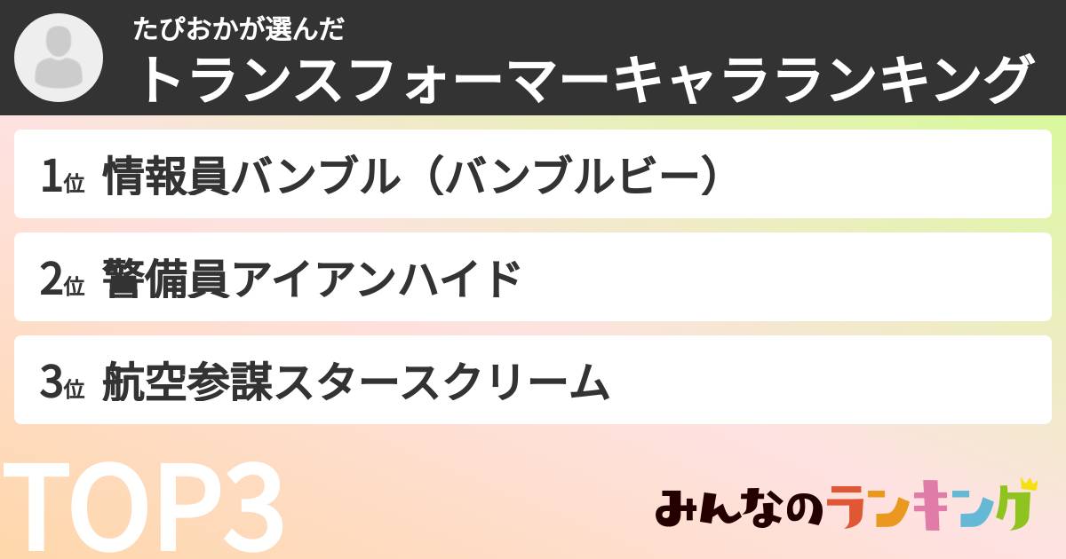たぴおかさんの「トランスフォーマーキャラランキング」