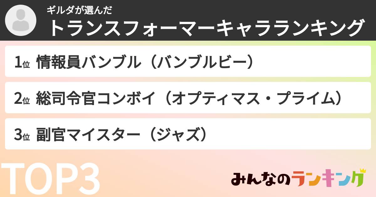 ギルダさんの「トランスフォーマーキャラランキング」