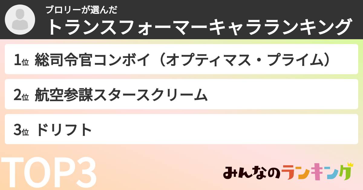 ブロリーさんの「トランスフォーマーキャラランキング」