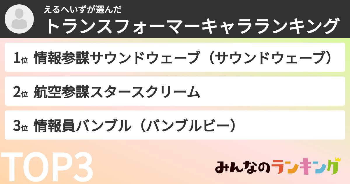 えるへいずさんの「トランスフォーマーキャラランキング」