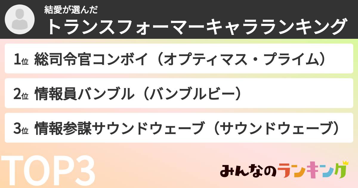 結愛さんの「トランスフォーマーキャラランキング」