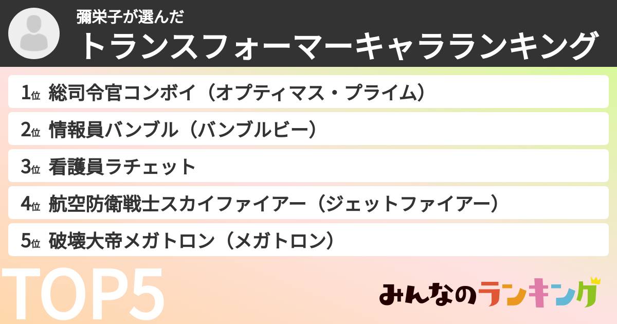 彌栄子さんの「トランスフォーマーキャラランキング」
