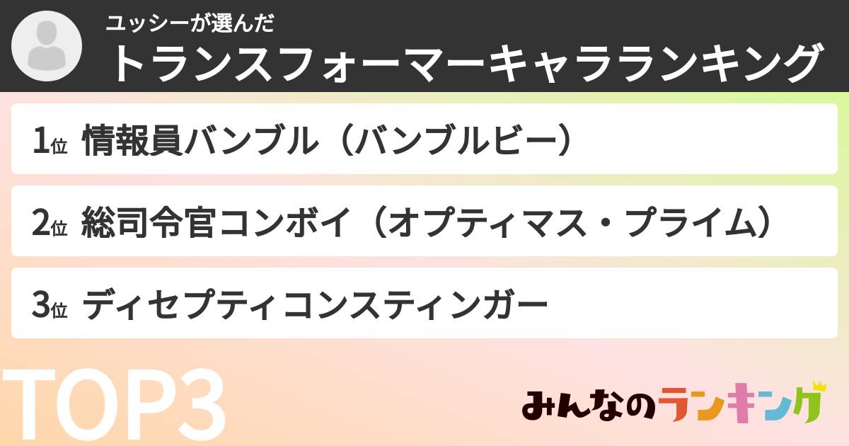 ユッシーさんの「トランスフォーマーキャラランキング」