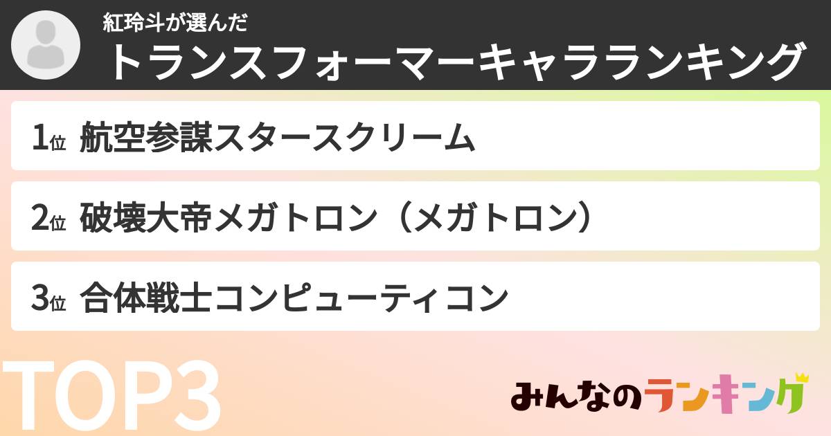 紅玲斗さんの「トランスフォーマーキャラランキング」