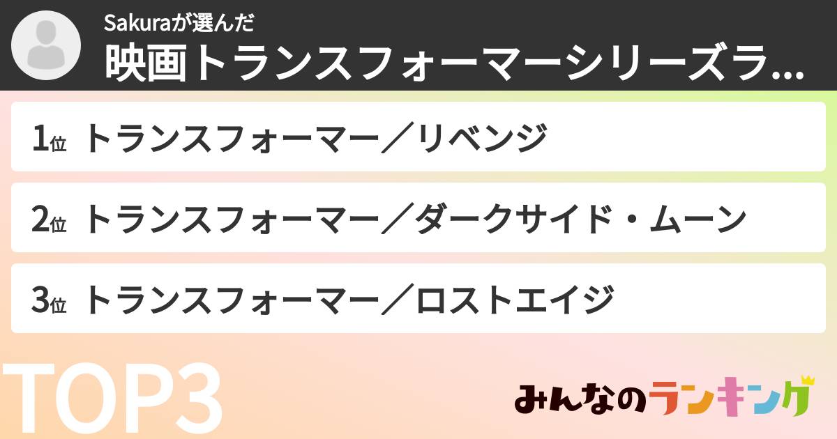 Sakuraさんの「映画トランスフォーマーシリーズランキング」