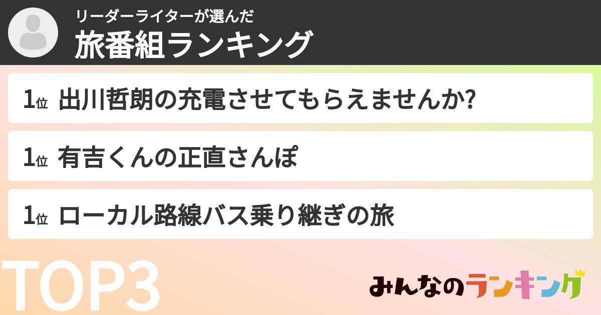 リーダーライターさんの「旅番組ランキング」